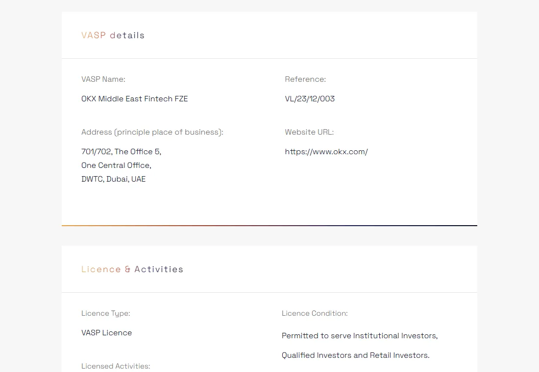 迪拜 VARA 公开登记页 VASP details 一栏：OKX Middle East Fintech FZE，编号 VL/23/12/003